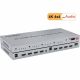 HDMI Matrix 4 In / 4 Out