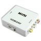 SPARK - PS-M640 